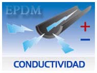 hule conductivo EPDM hule conductivo EPDM